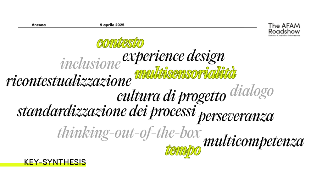 Immagine raffigurante le keywords emerse durante l'evento di Ancona, 9 aprile 2025.